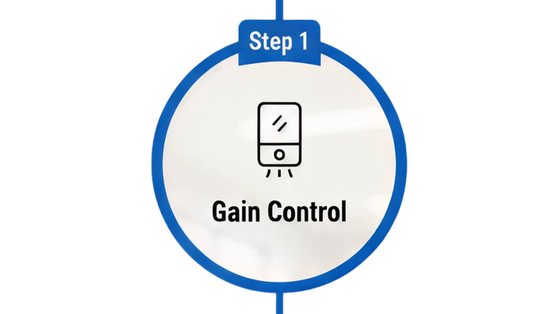 Step 1 icon: a wall mounted air quality sensor in a blue ring over a blurred school hallway, labeled Gain Control.